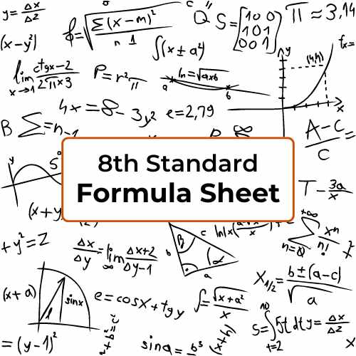8th Standard Formula Sheet