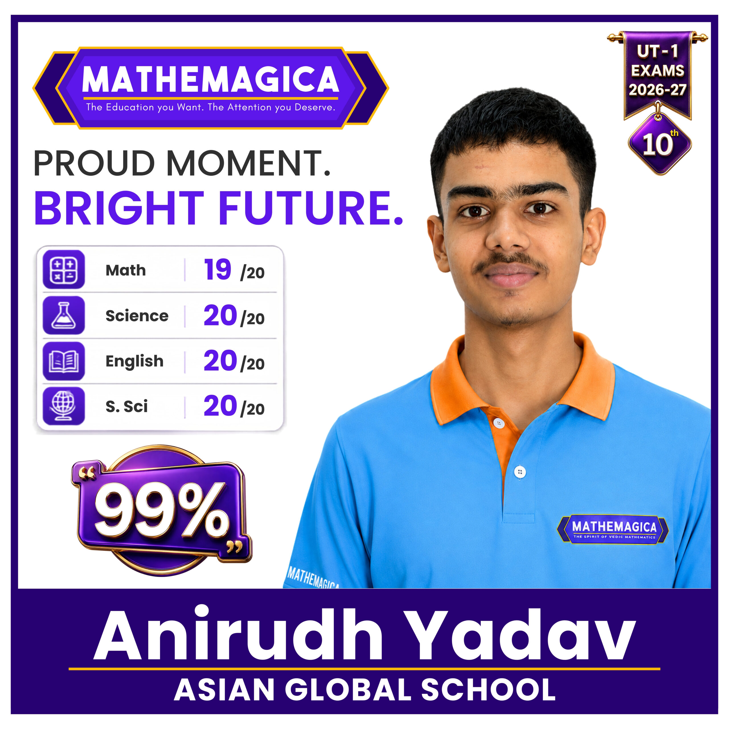 Anirudh Yadav
