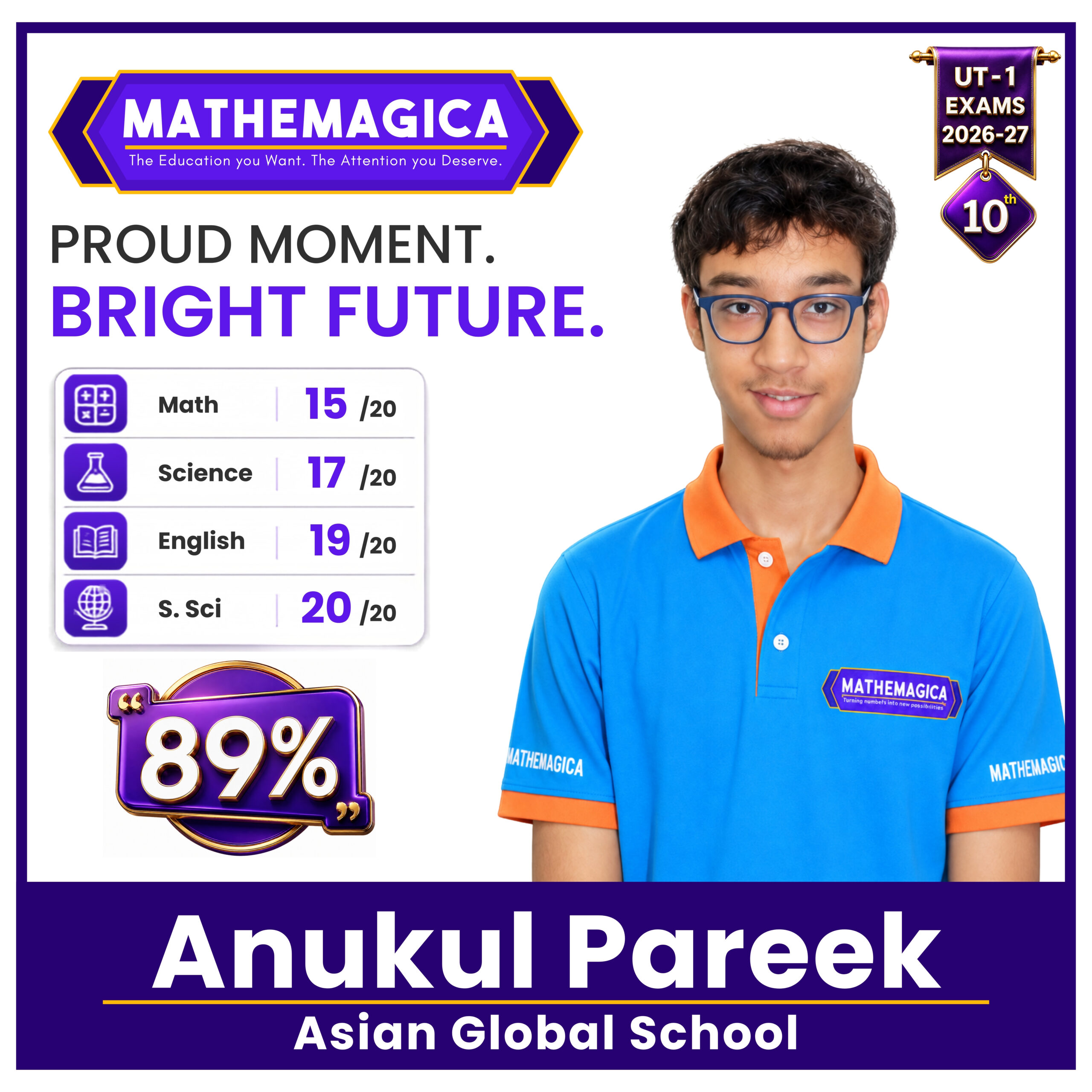 Anukul Pareek